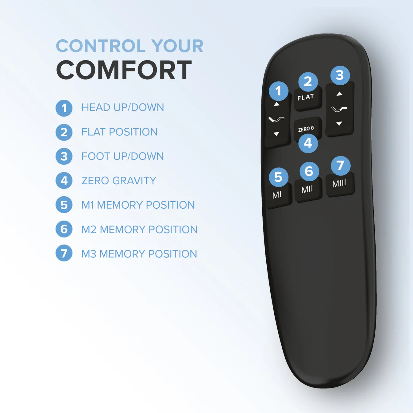 Horizon Essential Adjustable Base