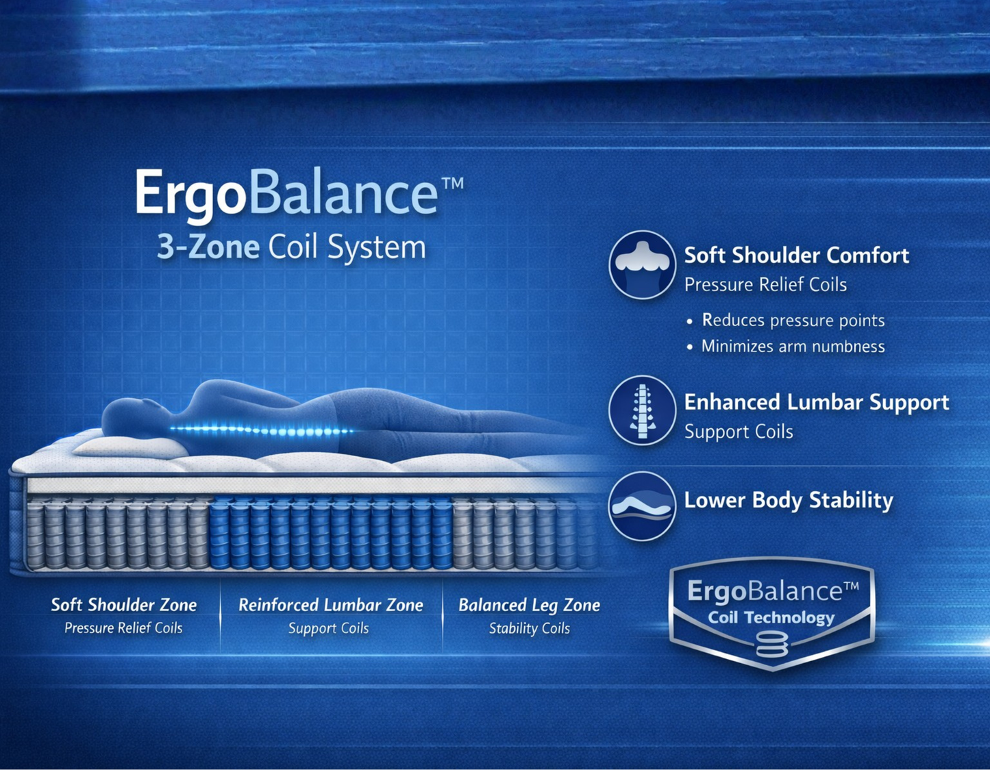 Horizon Signature Hybrid Mattress