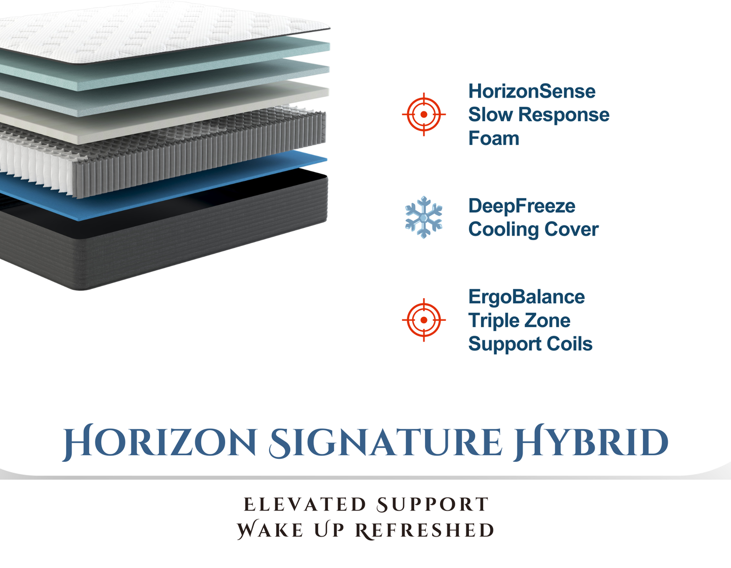 Horizon Signature Hybrid Mattress